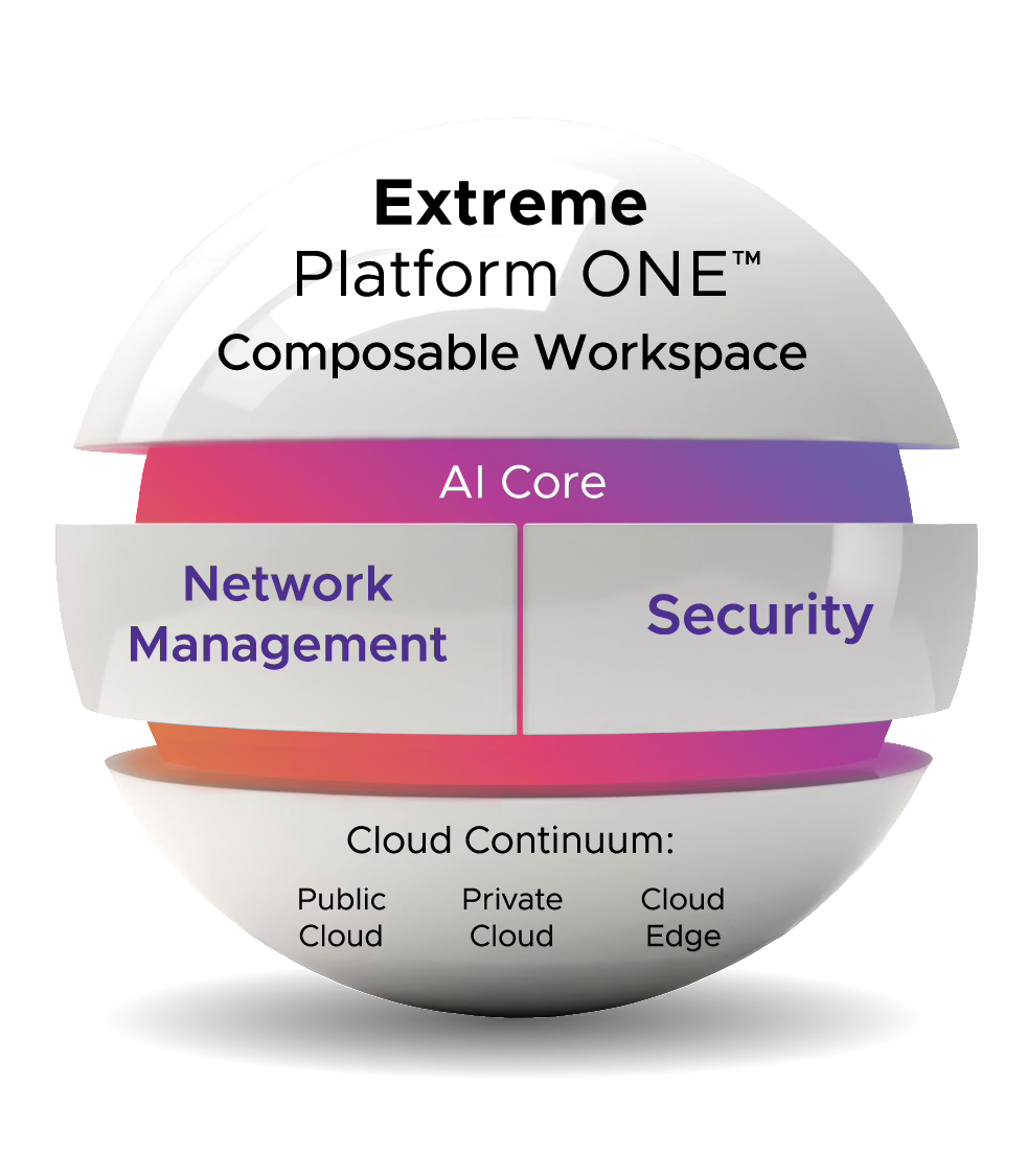 Extreme Platform ONE Sphere