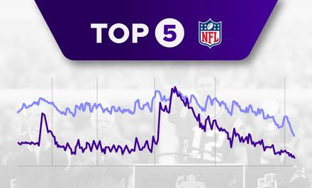 Top-5-NFL-Wi-Fi-Data-Collection_Blog-Feat-Image
