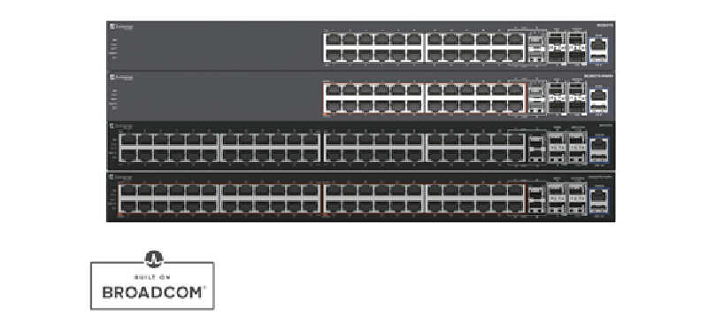 Ethernet Routing Switch 3600