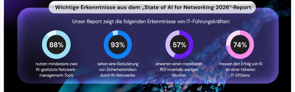State-of-AI-Graphic_LP-DE.png