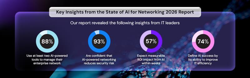 EN_State of Ai_eBook_Banner.jpg