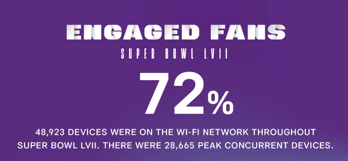 super bowl infographic test image 2.png