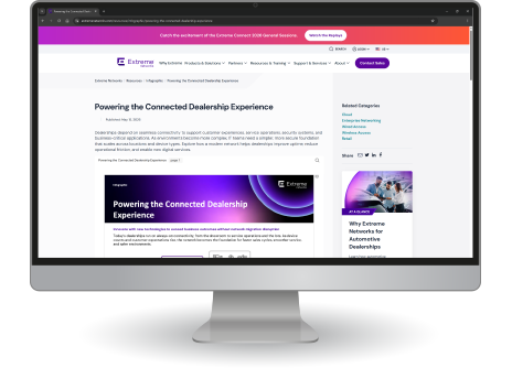 Connected Dealerships: Driving the Future of Automotive IT