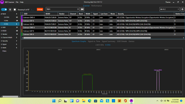 6 GHz / 6E WiFi Scanner - Everything You Need to Know