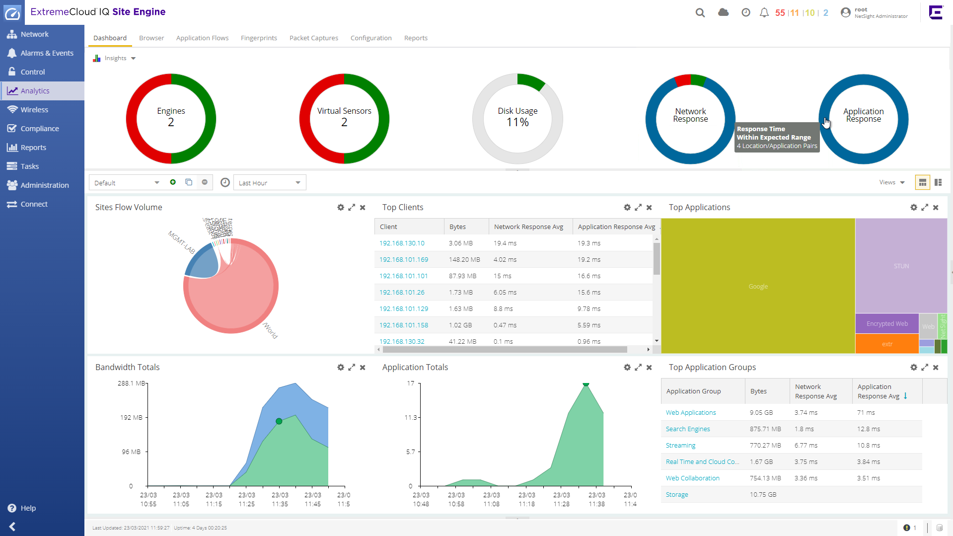 ExtremeAnalytics