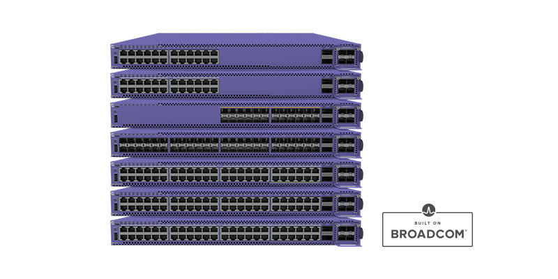 Extreme Switch + Router + NIC + DC Distributor (Bundle)