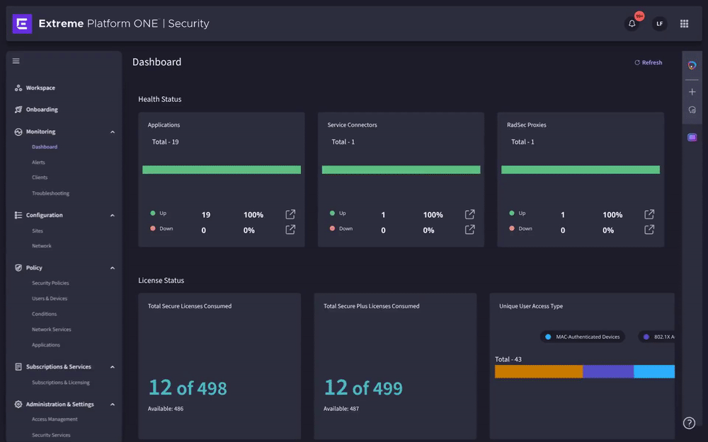 Image of a laptop screen displaying Extreme Platform ONE Security dashboard with analytics, insights, and usage combined into one for enhanced enterprise network security.