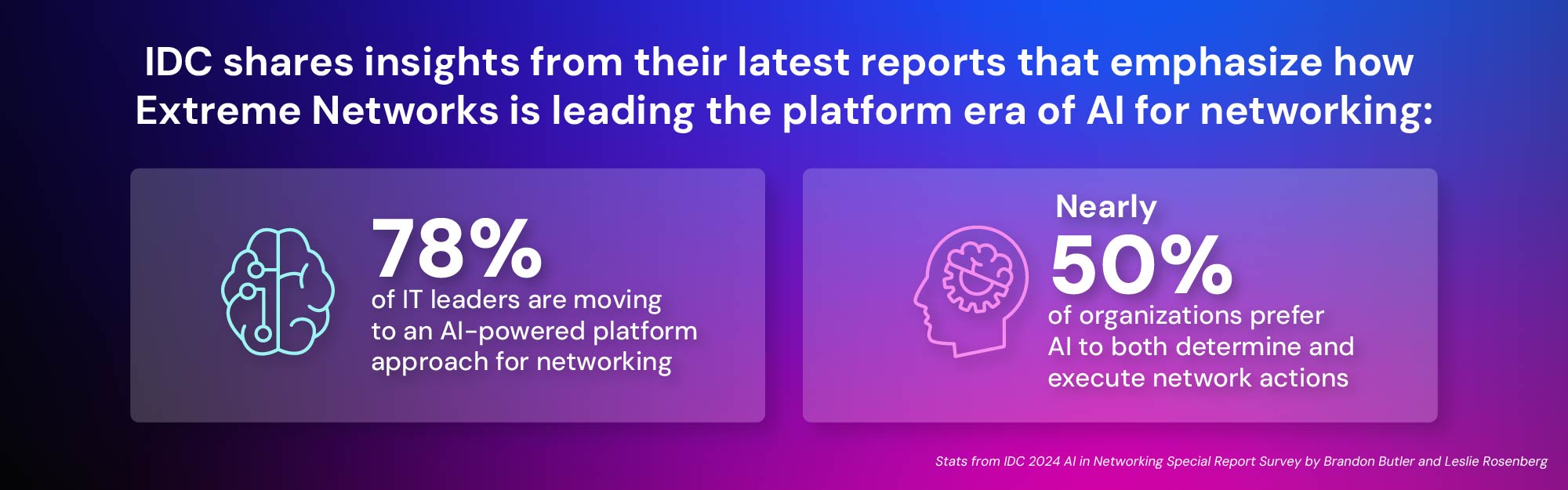 Navigating the Future of Enterprise Networking with AI-Powered Extreme ...