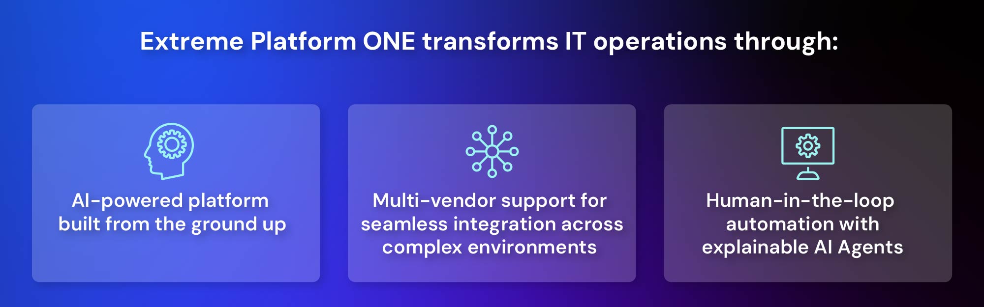 64963-Platform-ONE-AI-Driven-Management-Web-Images_v1_960x300_02.jpg