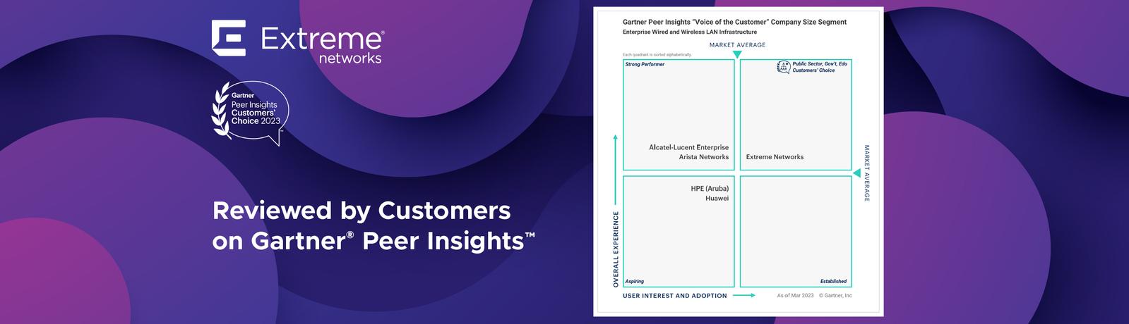 Extreme Networks Named a 2023 Gartner® Peer Insights™ Customers Choice for  Enterprise Wired and Wireless LAN Infrastructure in the Public Sector,  Gov't, Edu Segment