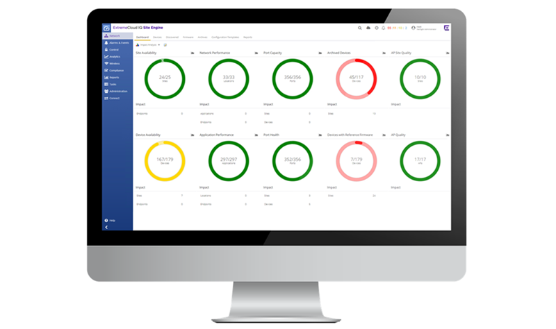 Managing Heterogenous Networks with Extreme Management Center and  ExtremeControl 