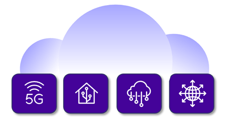 Cloud Chart Broadband