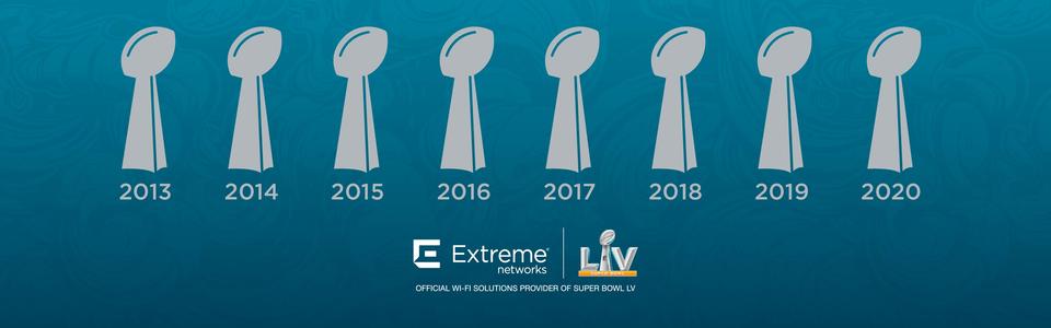 Blog-Designing-a-Successful-IT-Game-Plan-for-Super-Bowl-LV.jpeg