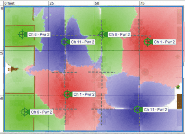 Channel Planning Figure 2