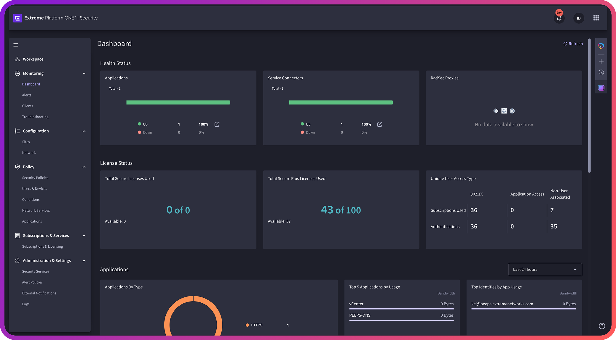 Dashboard Preview