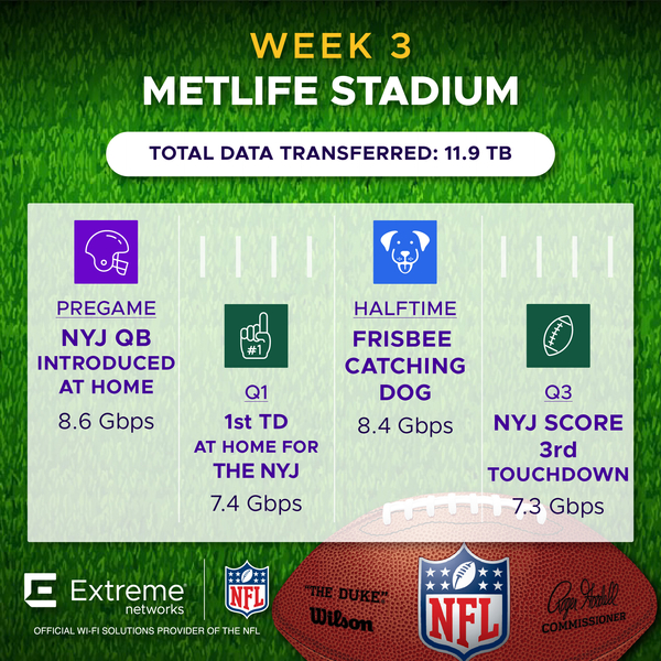 NFL Week 3 MetLife Stadium NE vs NYJ Fan Engagement