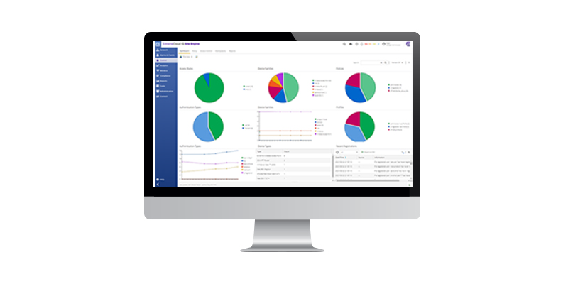 Extreme Networks ExtremeControl – IAM Networks