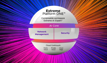 63195-Extreme-Platform-ONE_Resource-Center-Image_450x265.jpg