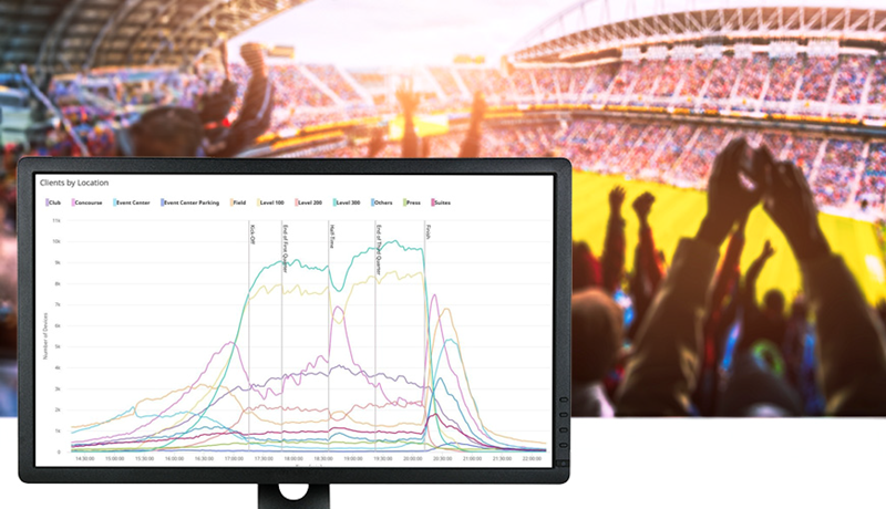 ExtremeCloud Business Insights forVenues