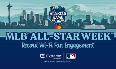 MLB-All-Star-Week-2023-featured-image